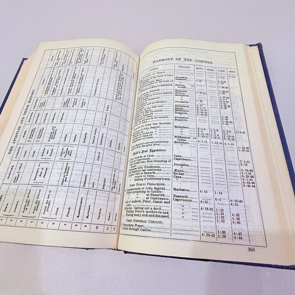 Smith’s Bible Dictionary Reference Library Edition - Picture 7 of 9